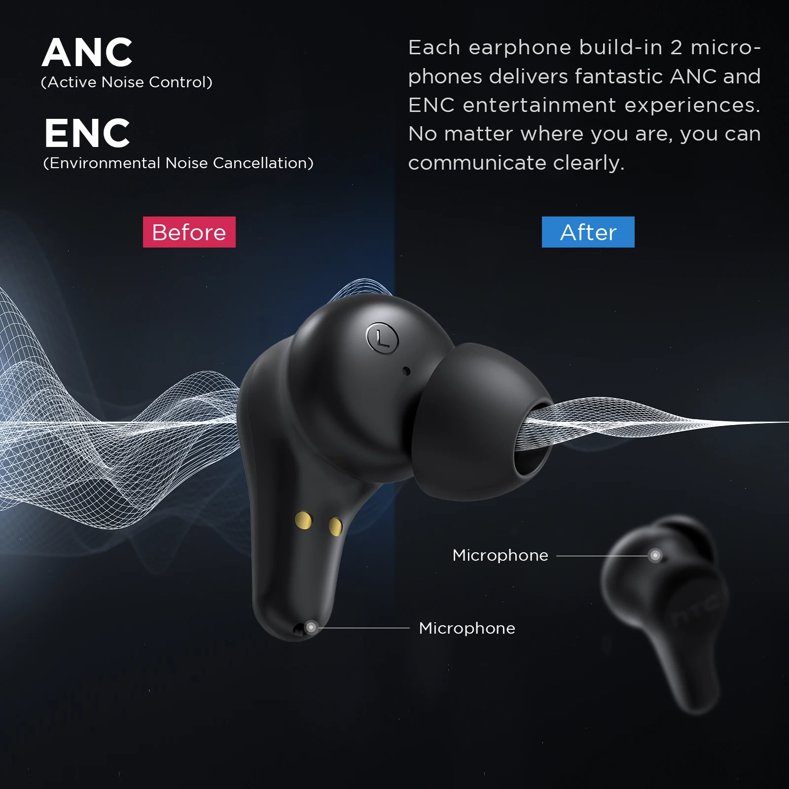 Шумоподавление anc enc