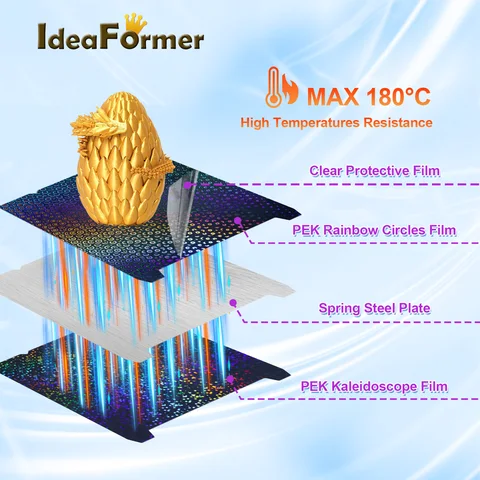 Пружинная стальная нагревательная кровать IdeaFormer 235x235 мм для Ender 3 V3 SE