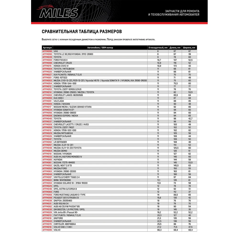 Фильтр сетчатый топливного насоса FORD FOCUS II AFFM000 MILES Топливные фильтры Расходники