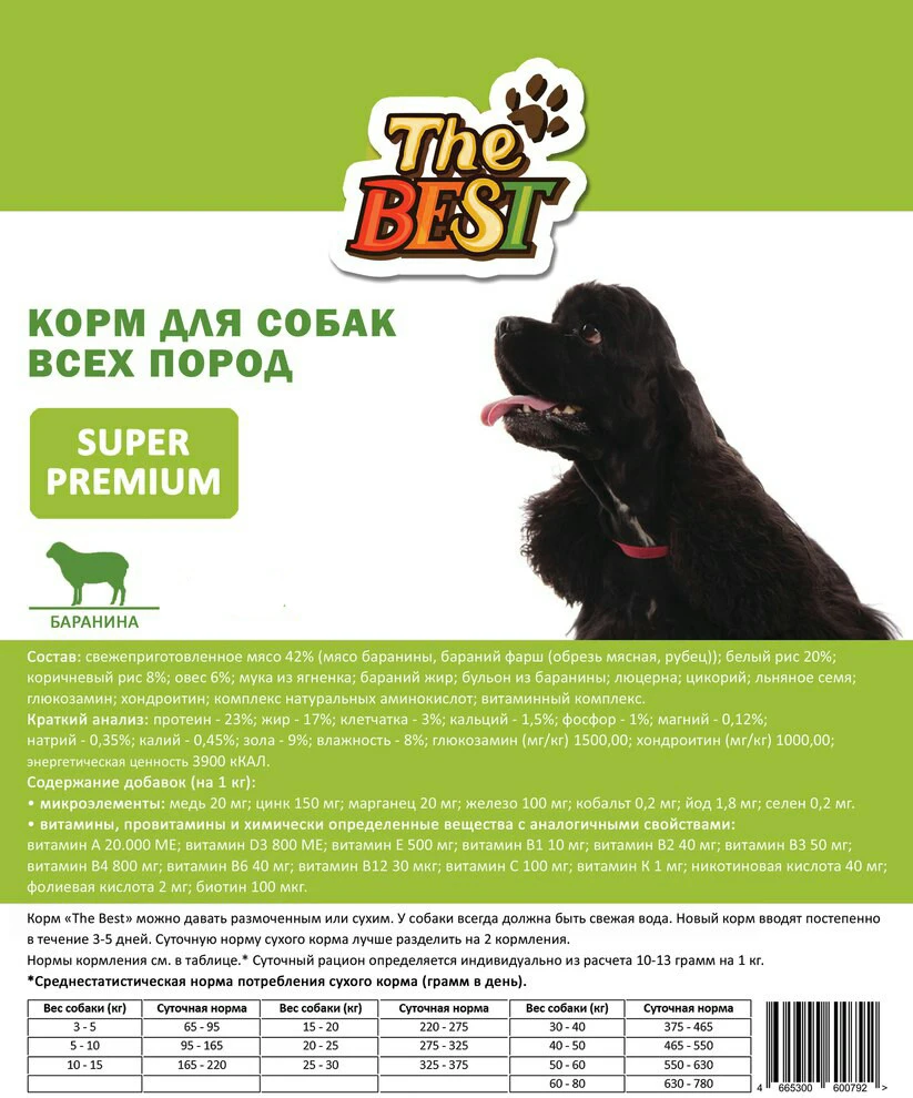 Бест корм для собак. Бест диннер с ягненком для собак. The best корм для щенков. Суперпремиум корм для собак. Корм для собак.