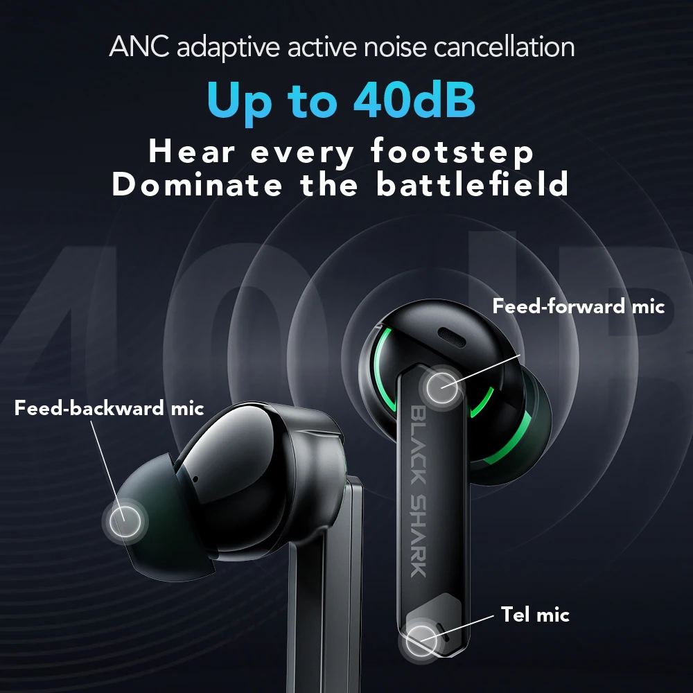 Black Shark JoyBuds Pro ANC TWS Earphones Ultra-low Latency 14.2mm Driver Dual-mic Bluetooth 5.2 Fast Charge Gaming Earbuds