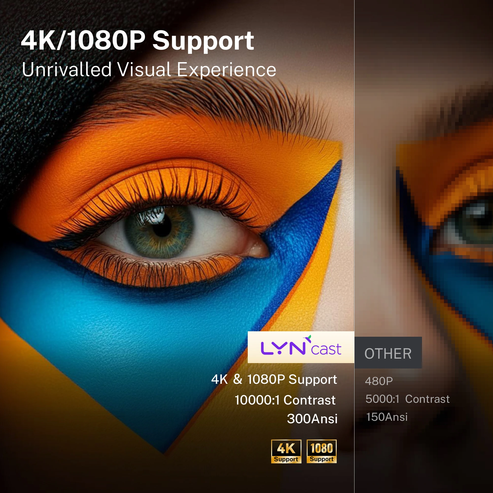Фото Мини-проектор с поддержкой Native 1080P и 4K, Android 14, WiFi 6, Bluetooth 5.4, автоматическая коррекция трапецеидальных искажений 180° °   Портативная система с функцией вращения для домашнего кинотеатра №2