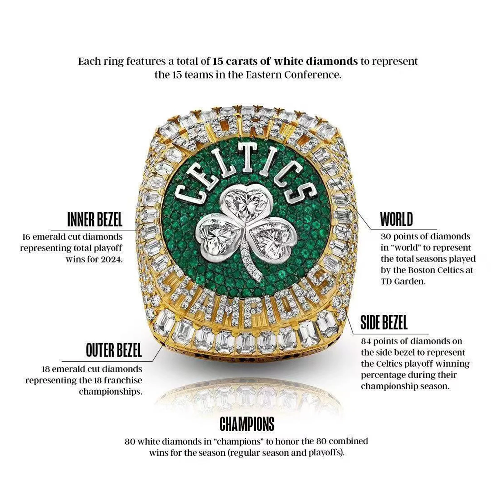 Мужское и женское баскетбольное кольцо &quotСелтикс 2024&quot