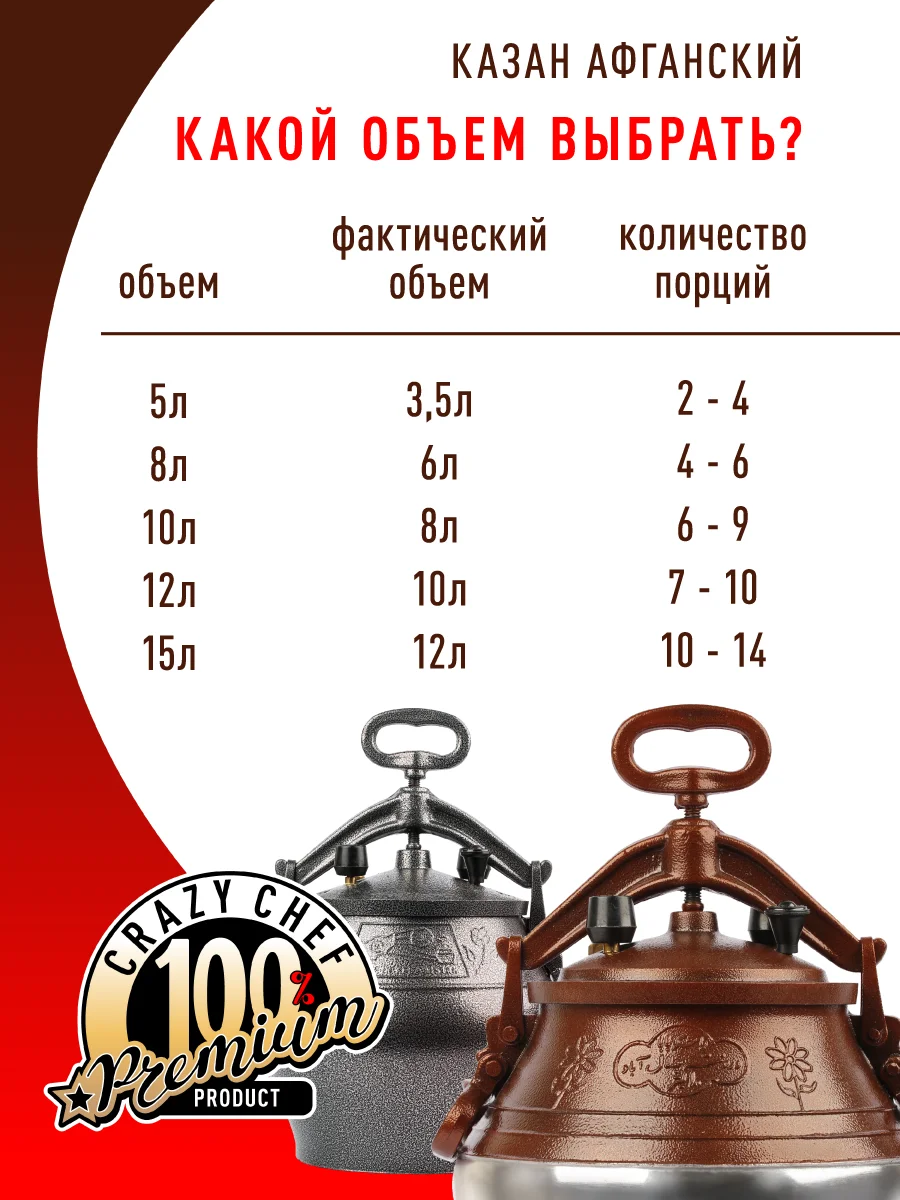 Фото Rashko Baba / Афганский казан-скороварка алюминиевый полированный на 5, 8, 10, 15 литров, Пароварка с ручками №4