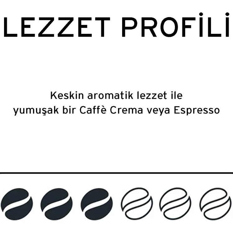 Рисунок 6 - Cafissimo Caffè Crema Decaffeinato