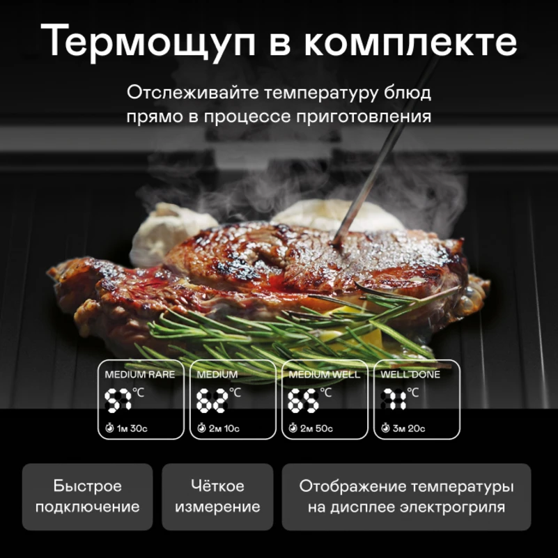 Электрогриль Garlyn GL-300 |