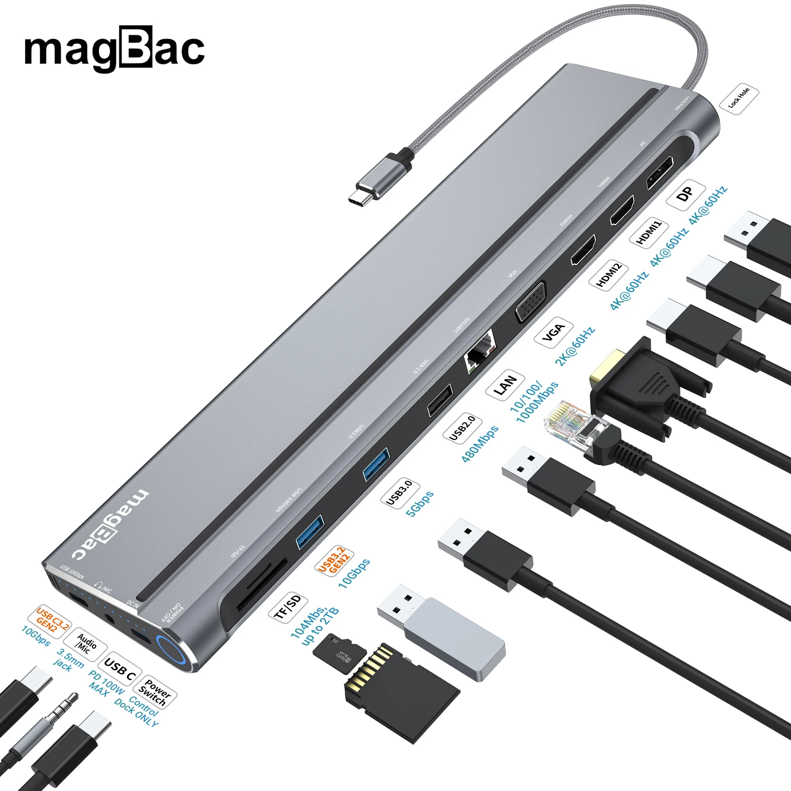 

magBac Extensor USB Hub 14 Ports USB C to HDMI 4K 60Hz Triple Display Dock Station Dual Monitor Laptop Adapter for MacOS Windows