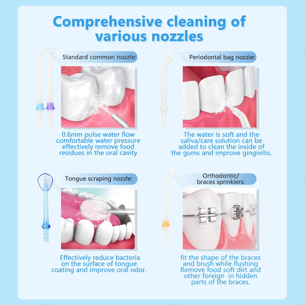 Ирригатор полости рта 5 режимов USB 300 мл |