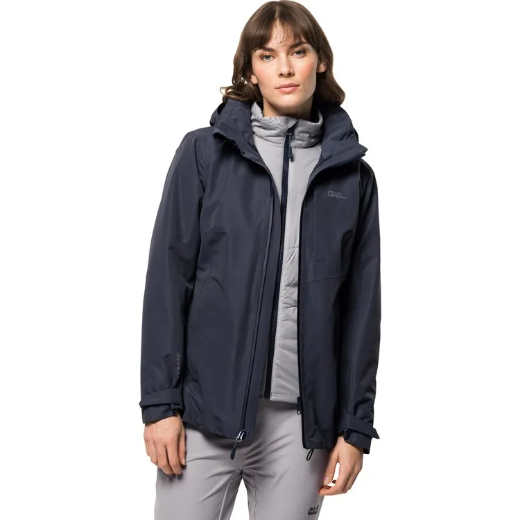 Рисунок 3 - Jack Wolfskin Бергланд 3в1 женские
