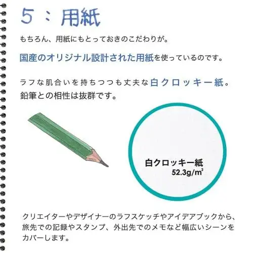 Книга Maruman Croquis Белая бумага Синяя SS-02 |