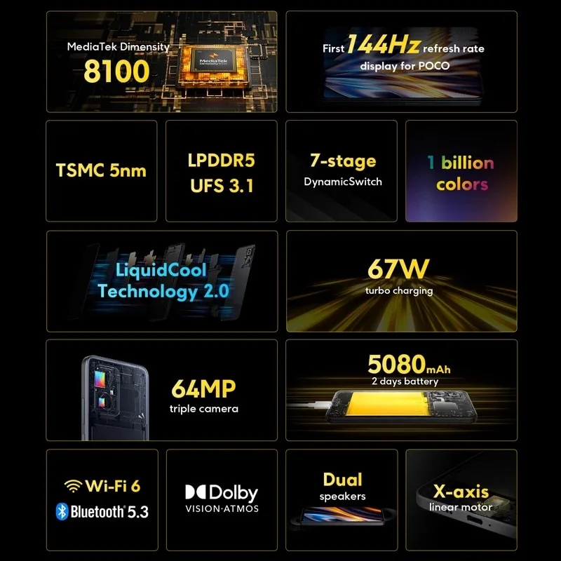 Kup Wersja Globalna POCO X4 GT 5G | MediaTek Dimensity 8100, 144Hz DynamicSwitch, 67W Turbo Charging, 64MP Camera Smartphone Mobile