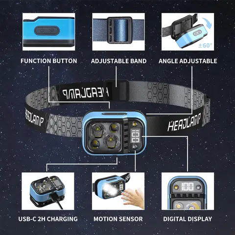 Налобный фонарь OSITE SKY с USB портом