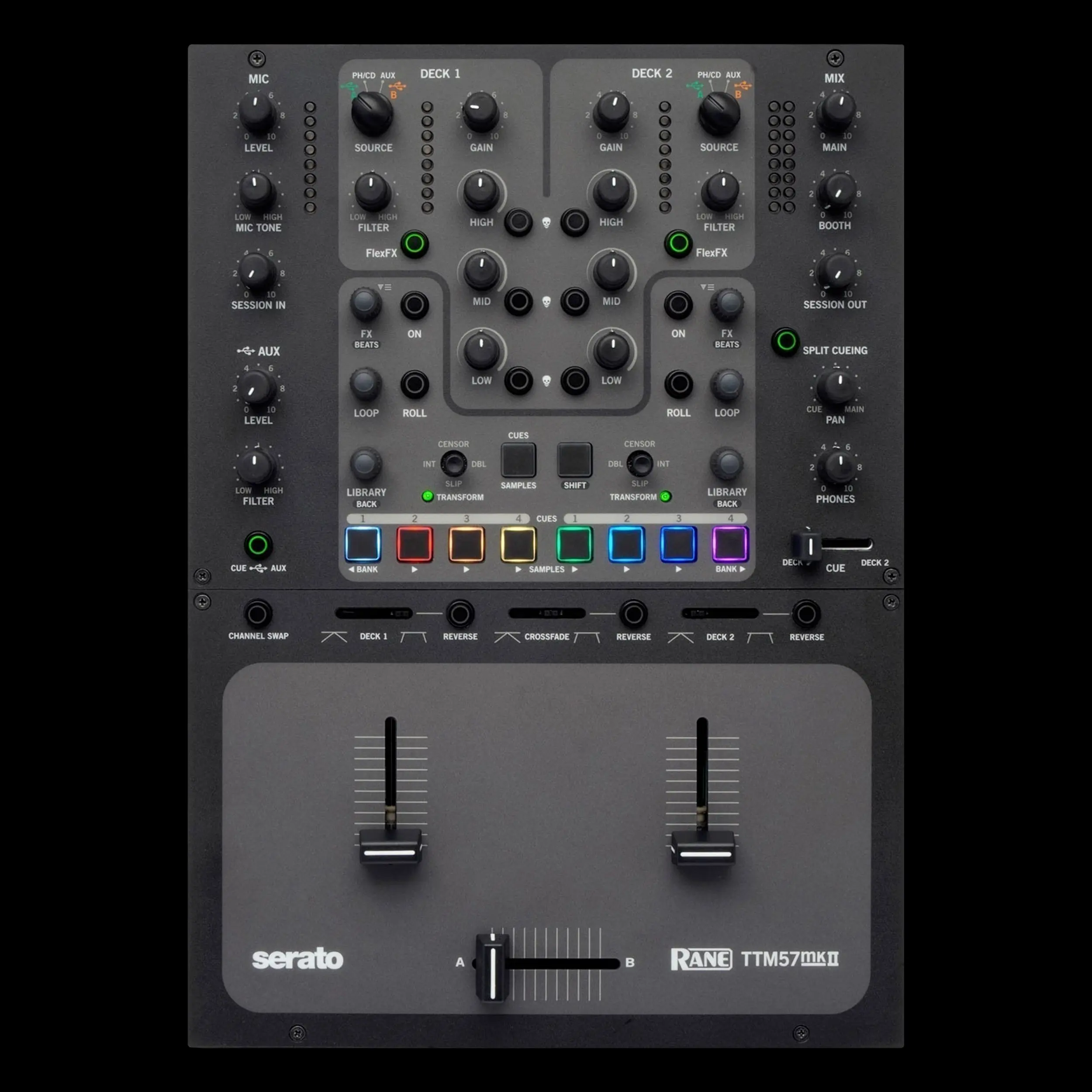 

(Новинка) 2-канальный смеситель Rane TTM57mkII для диджея