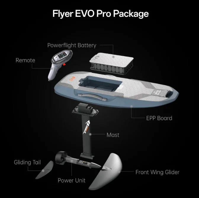 Waydoo Flyer Evo Efoil - EVO Pro производительность фотодоска для серфинга батарея 1800 Вт