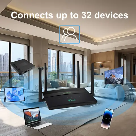 KUWFi CAT6 4G LTE маршрутизатор 1200 Мбит/с