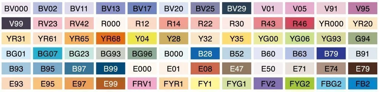 Рисунок 2 - Набор маркеров на спиртовой основе