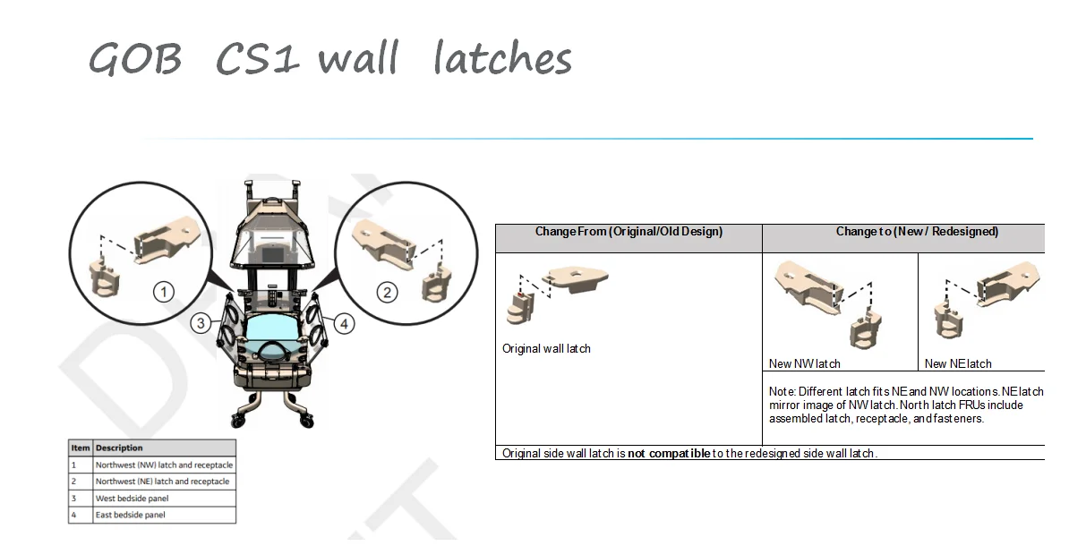 Цельный набор рычага двери боковая настенная защелка литье под давлением