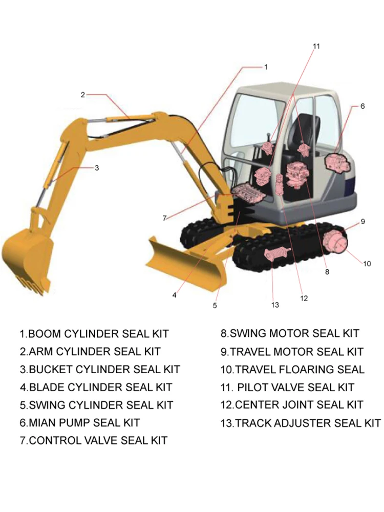 KOMATSU PC26MR-3 BOOM/ARM/BUCKET/BLADE/комплект поворотных цилиндров и основной клапан