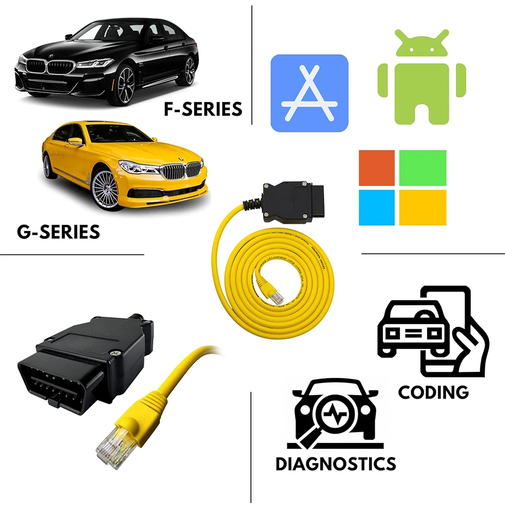 Кабель OBD2 ENET Bimmercode для кодирования BMW серии F |   E SYS ISTA+ ICOM Bootmod3 Bimmerlink OBD |   Сверхмощный кабель (art.: 3920cddb893bf) - 3920cddb893bf