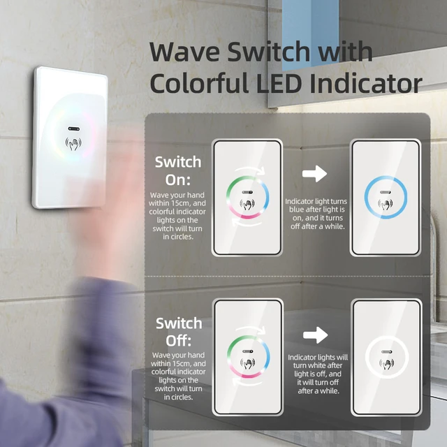 Zemismart Zigbee Smart Wave Switch with PIR Sensor Tuya Hub Required US Interruptor Support Alexa Google Home Voice Control 5