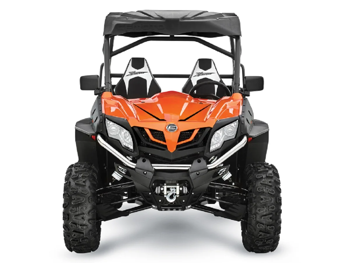 Рисунок 6 - Горячая сделка для 2022 CFMOTO