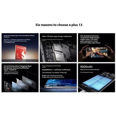 Смартфон OnePlus 13, 12/256ГБ, 12/512ГБ, 16/512ГБ, 24ГБ/1ТБ, china