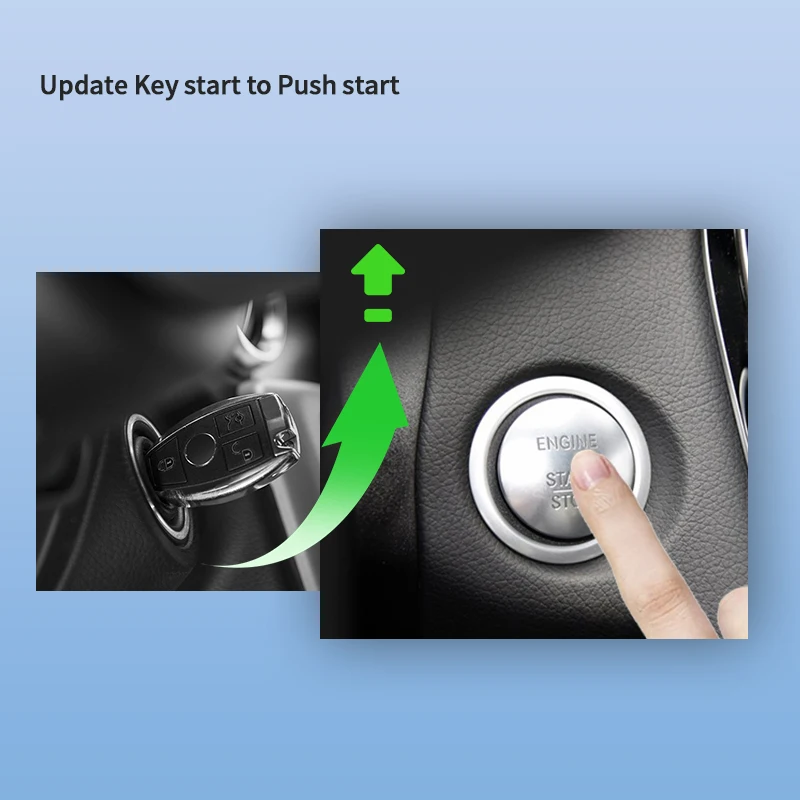 Фото Автосигнализация EASYGUARD Plug & Play для Mercedes-Benz ML W166 (2013-2015), GL X166 (2013-2015), GLS X166 (2016-2018), GLA X156 (2012-2018) с дистанционным запуском PKE №5