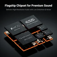 Усилитель Fosi Audio ZD3#2