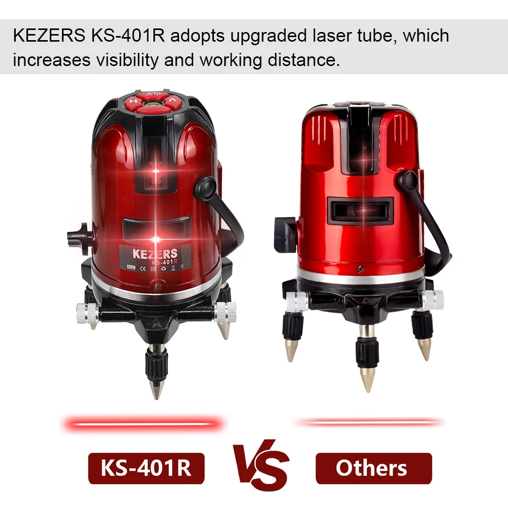 Лазерный уровень KEZERS самонивелирующийся 5-линейный 6-точечный красный лазер с