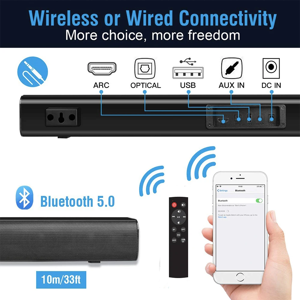 Звуковая колонка Sounderlink Bluetooth 100 Вт совместимая с HDMI, 37 дюймов для крепления на стену, 3D стереозвук для домашнего кинотеатра.