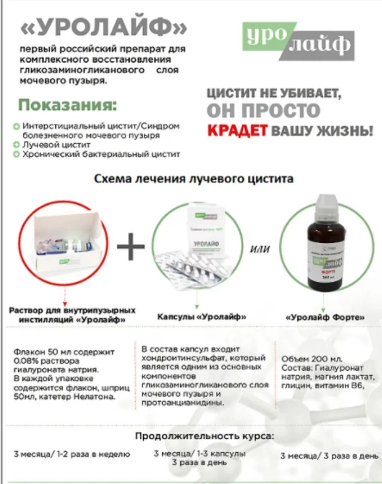 Уролайф Раствор Для Инстилляции Цена