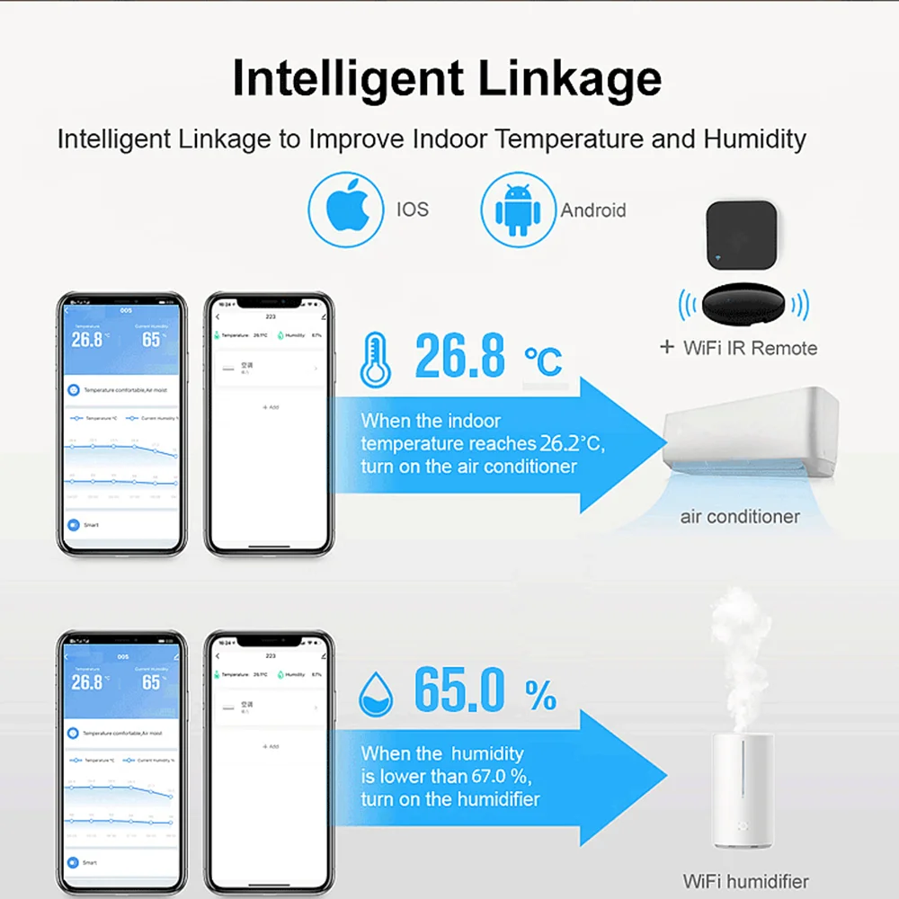 Датчик влажности и температуры Tuya с Wi-Fi гигрометр термометр подсветкой для