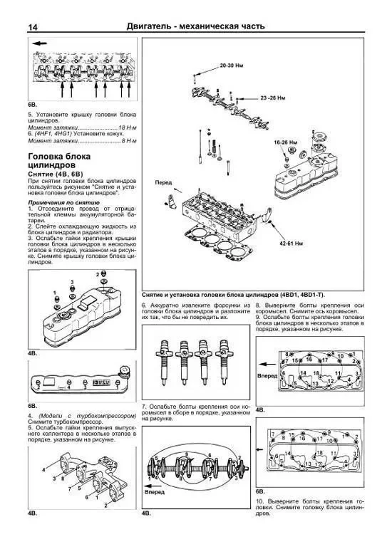 Как снять коленвал на двигателе 4hf1