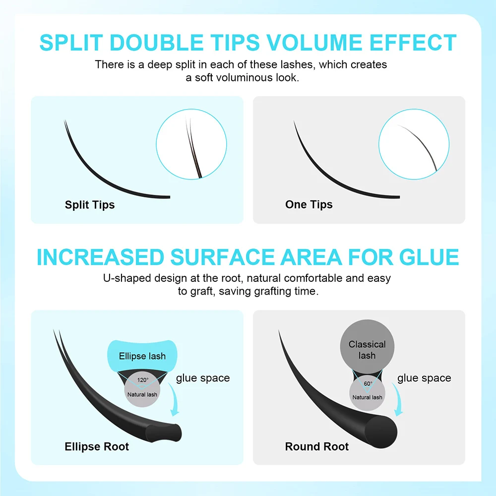 NAGARAKU матовые плоские эллиптические ресницы разделенные кончики форма эллипса