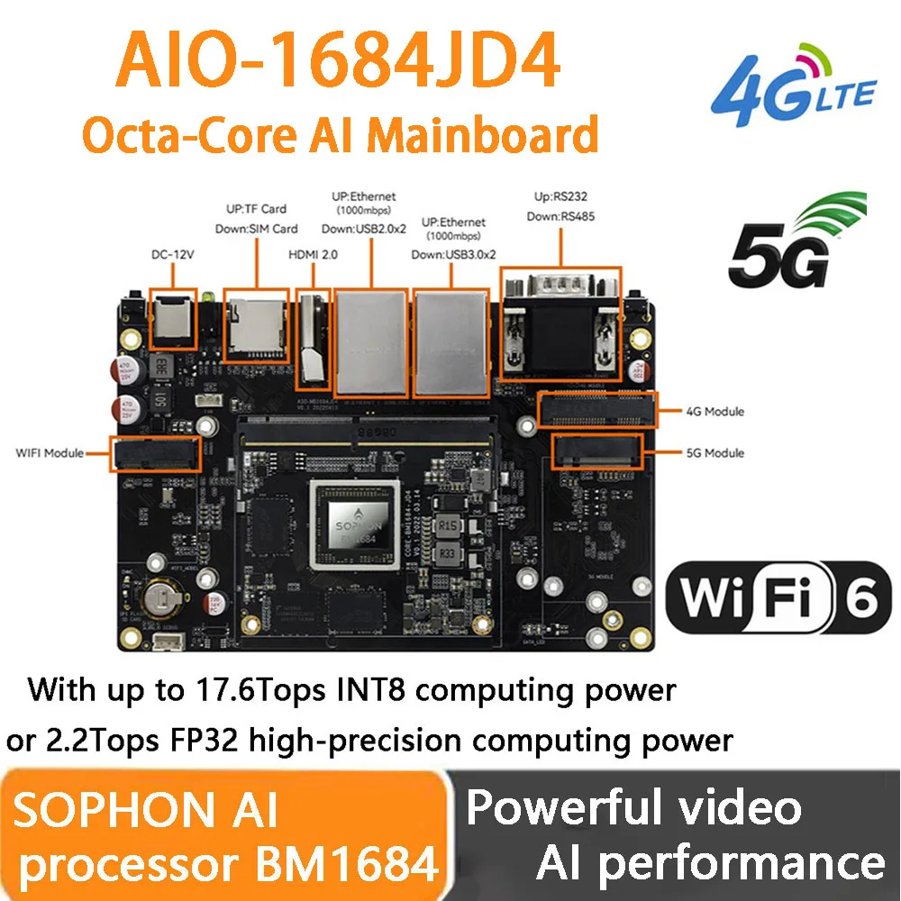 BM1684 AI Main Board 8-Core Edge Computer High Computing Power Up To 2.3GHz 32 Channel HD Intelligent Analysis 12G DDR 32G EMMC