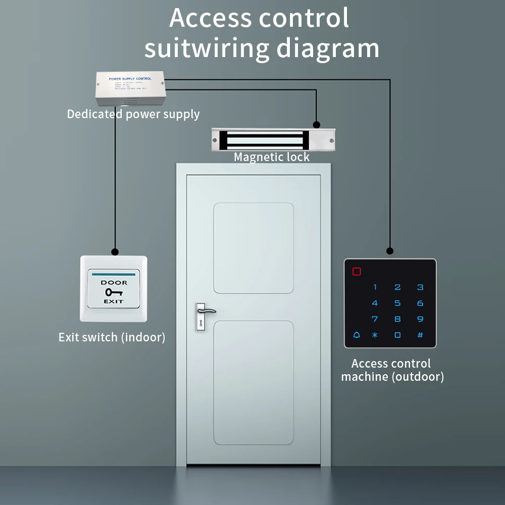 Смарт-замок дверной с дистанционным управлением и RFID-защитой 125 кГц | Контроль