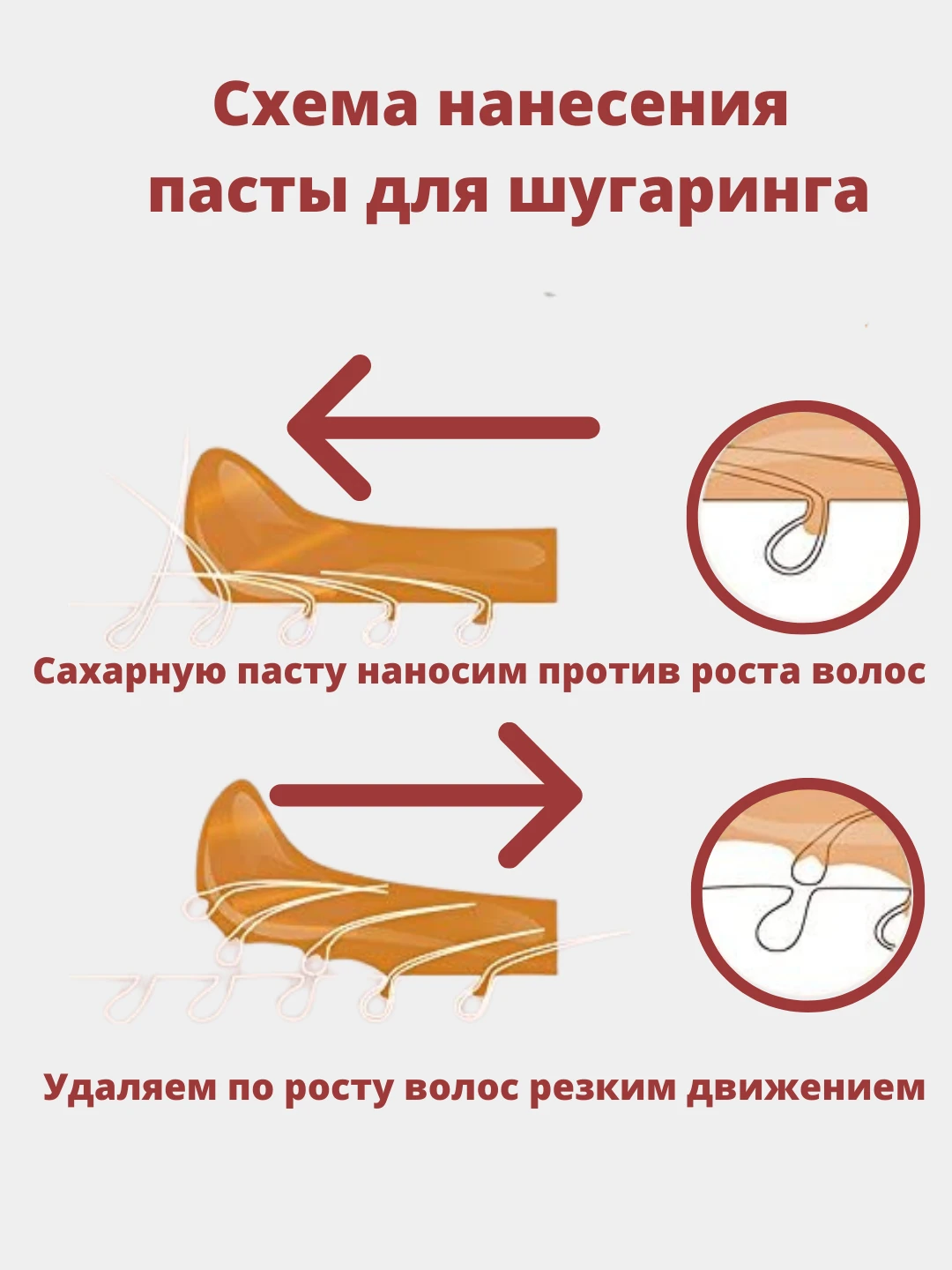 схема нанесения сахарной пасты. шугаринг сахарной пастой. шугаринг паста. как нанести пасту. паста для шугаринга.