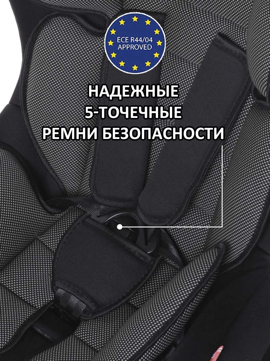 Рисунок 4 - Автокресло детское Babycare Rubin гр 0+/I