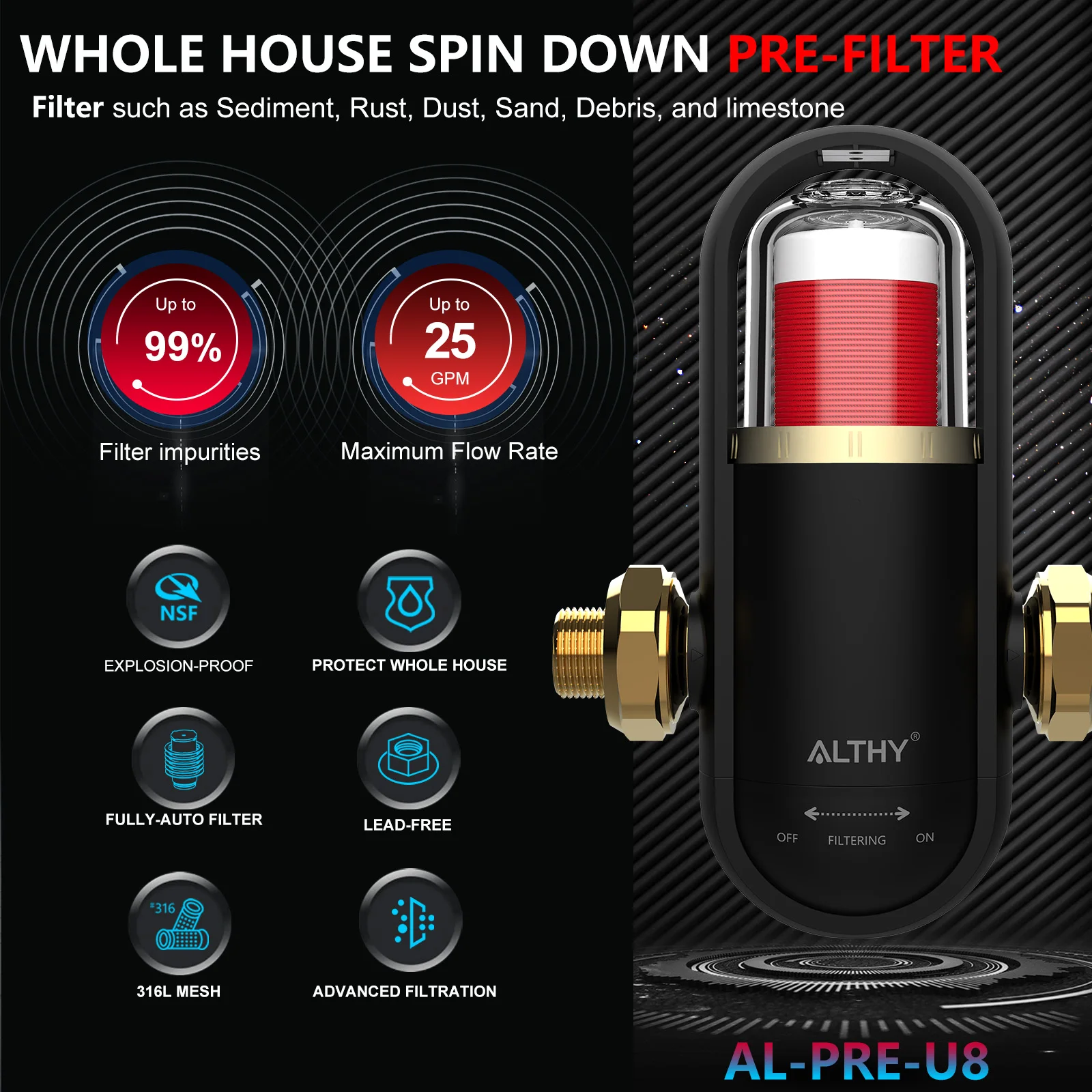 Рисунок 2 - ALTHY PRE-U8 Bionic Gill + сетка