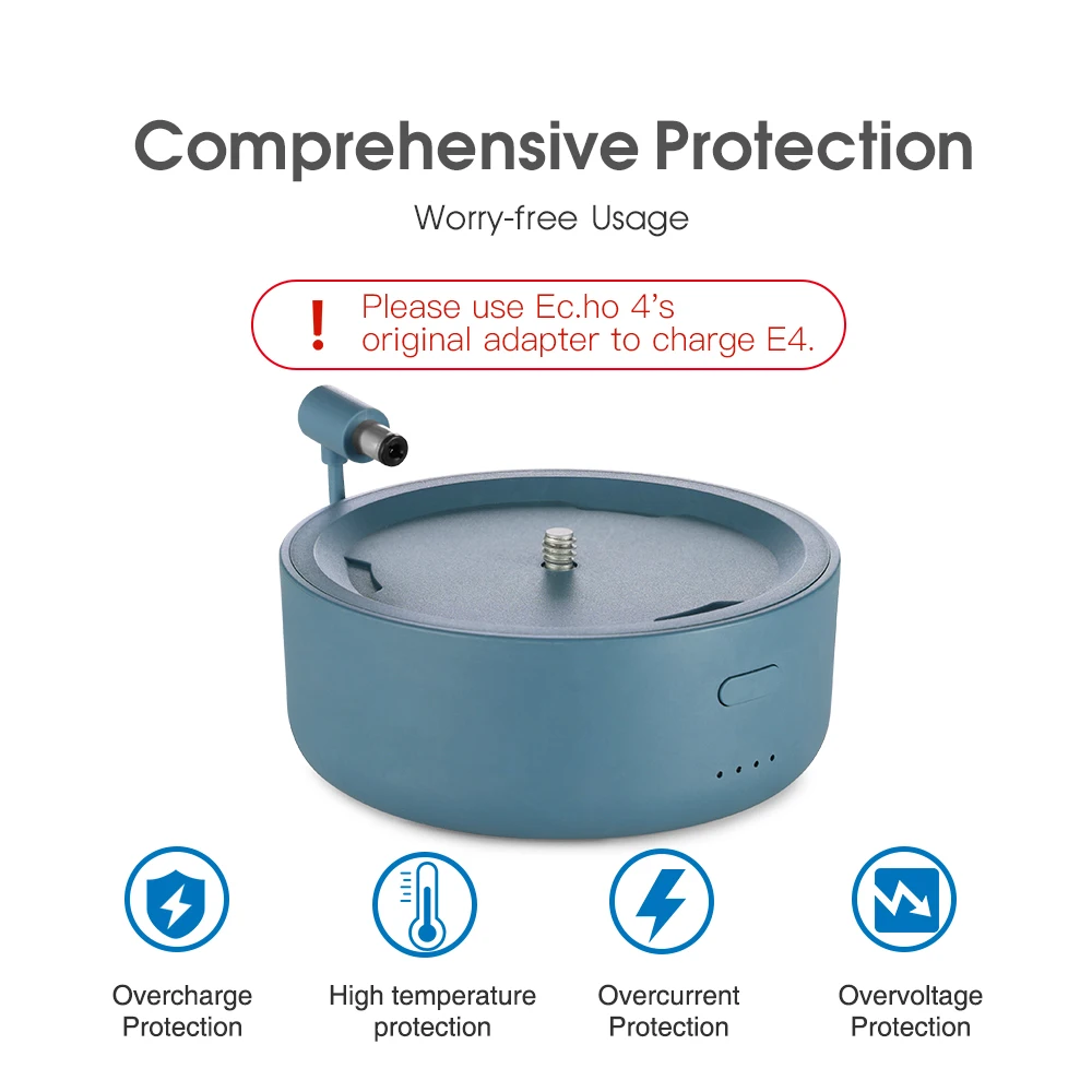 GGMM E4 10000mAh Battery Base for All-new Echo (4th Gen) Amazon Alexa Speaker Portable Power Bank for Echo4 Ec.h0 4 Holder Stand