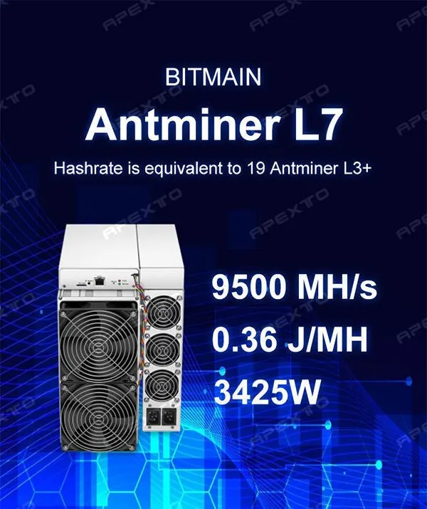 

FL оригинальный удивительный Bitmain Antminer L7 (9.5Gh)