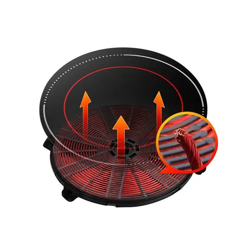 Индукционная Плита На 380 Купить