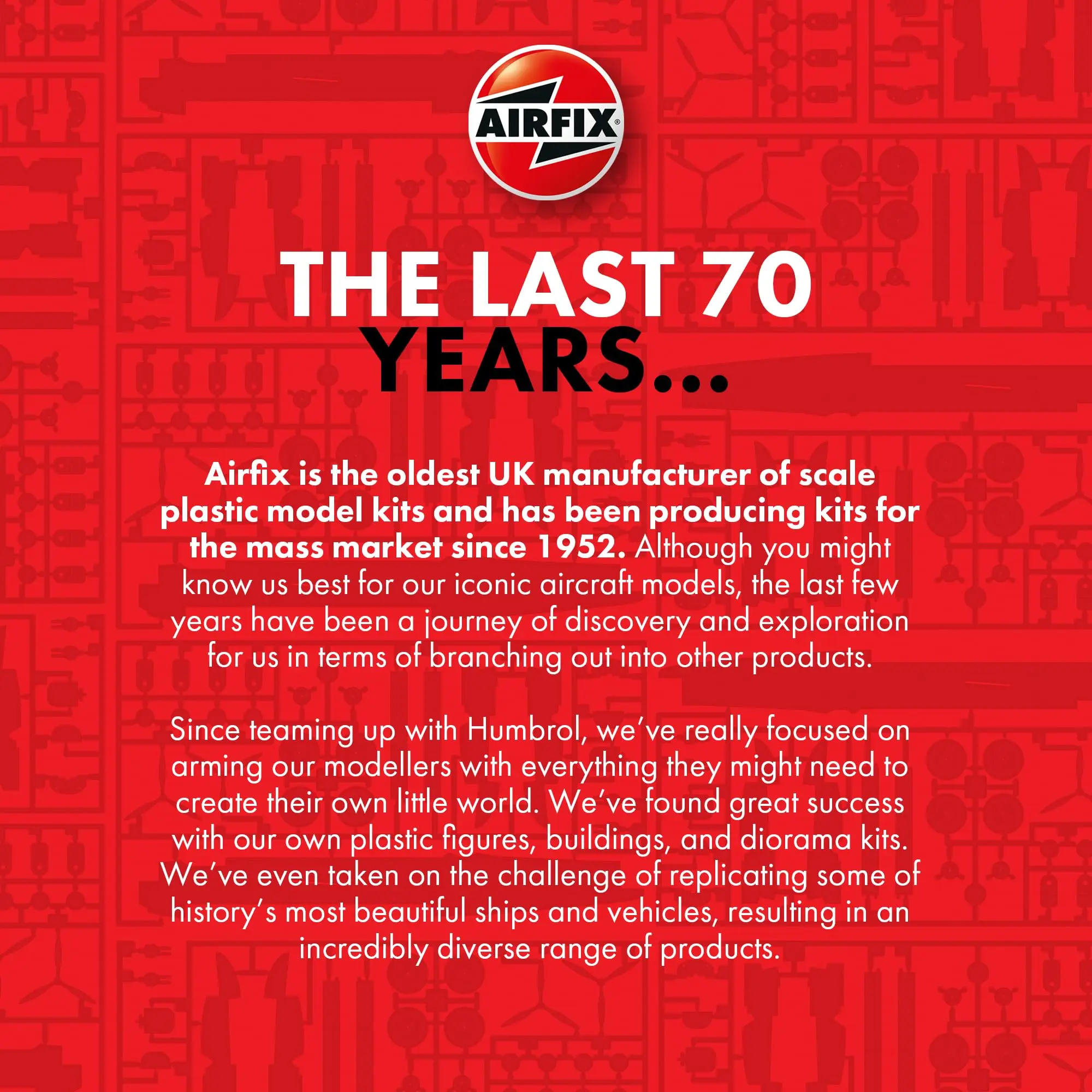 Пластиковая модель Airfix Royal Navy Westland Lynx 1/48 HMA8/Mk.88A/Mk.90B X-10107A