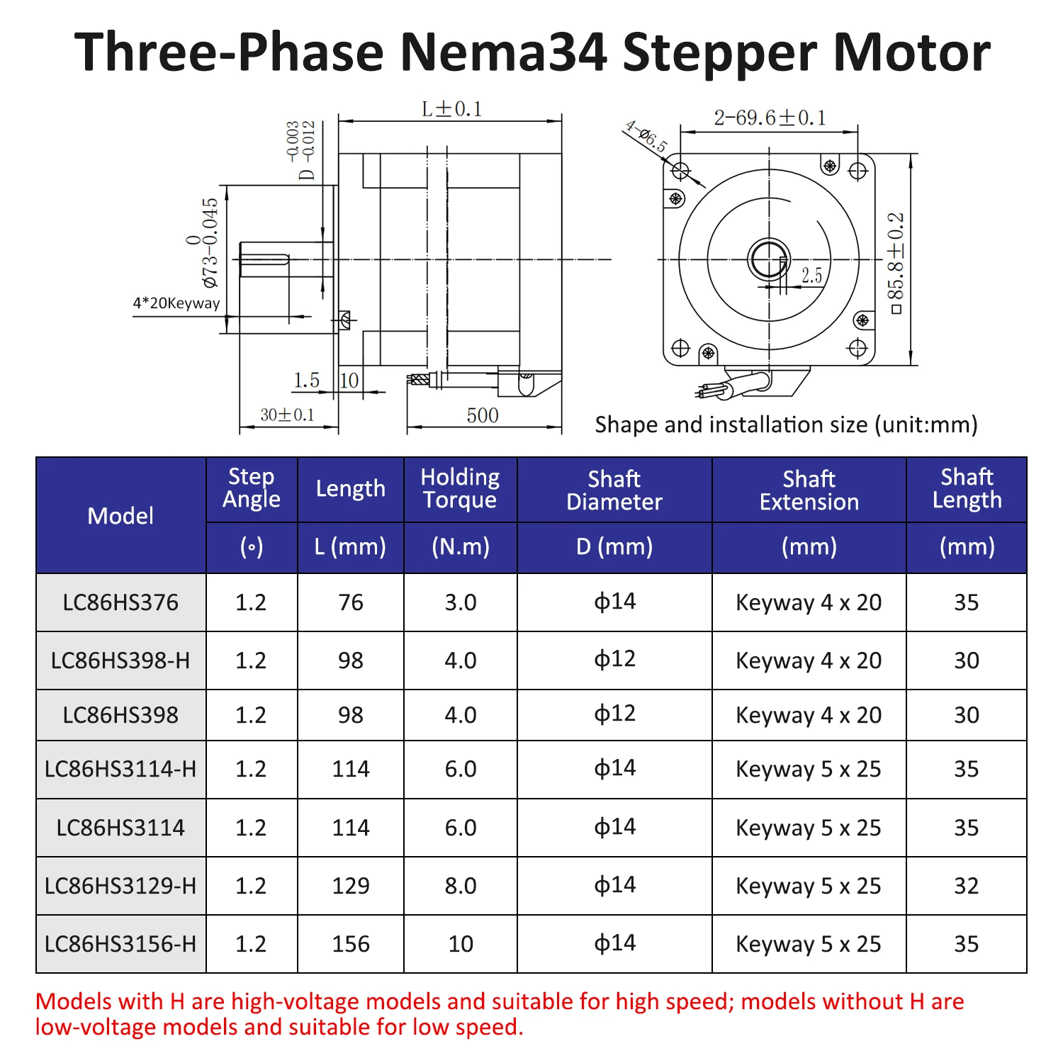 Трехфазный шаговый двигатель Lichuan Nema34 с открытым контуром 3 Нм/4 нм/6 нм