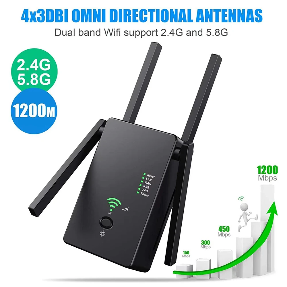 Рисунок 3 - DBIT 1200M беспроводной маршрутизатор 2