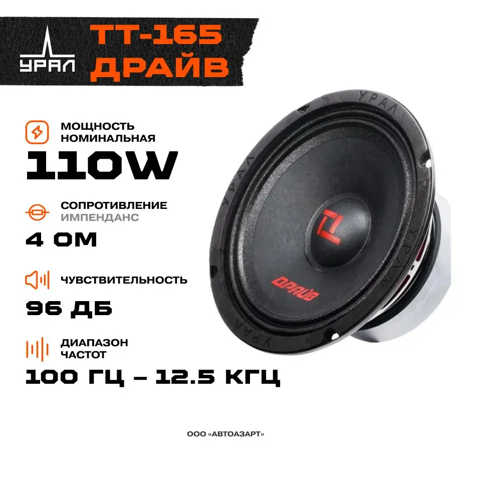 Купить Колонки Урал Тт 165