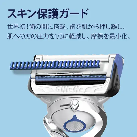 Сменные лезвия для бритья Gillette Shaving Body, 10 шт., для чувствительной кожи, для защиты кожи, для мужчин