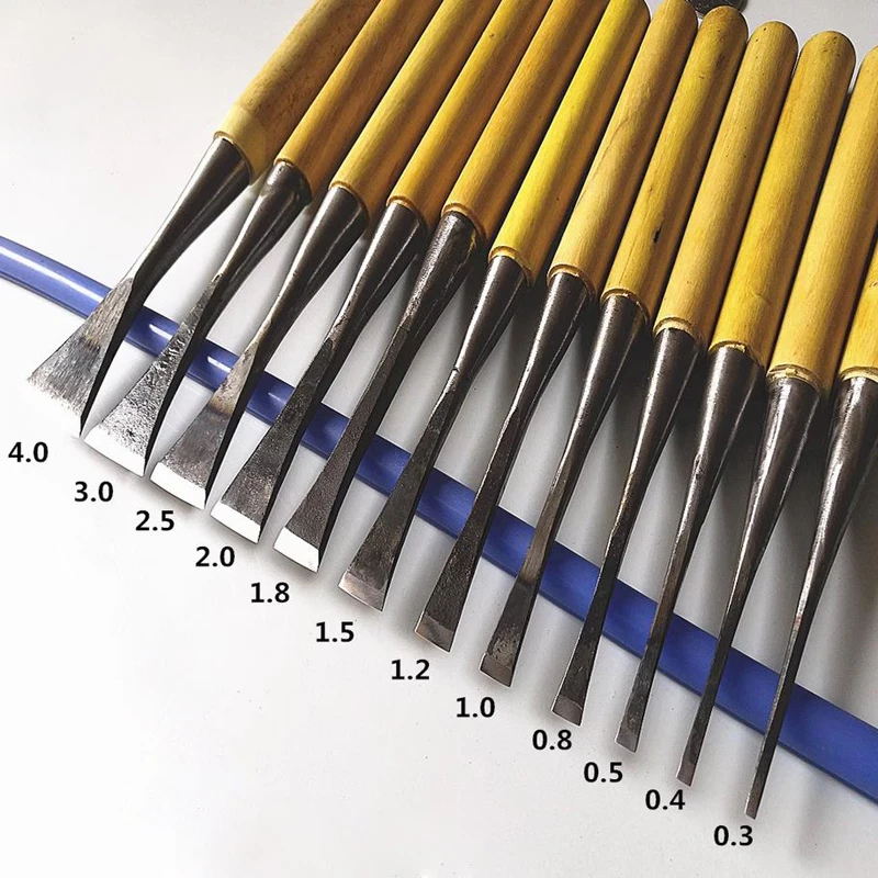 

Наборы инструментов для резьбы по дереву LISM