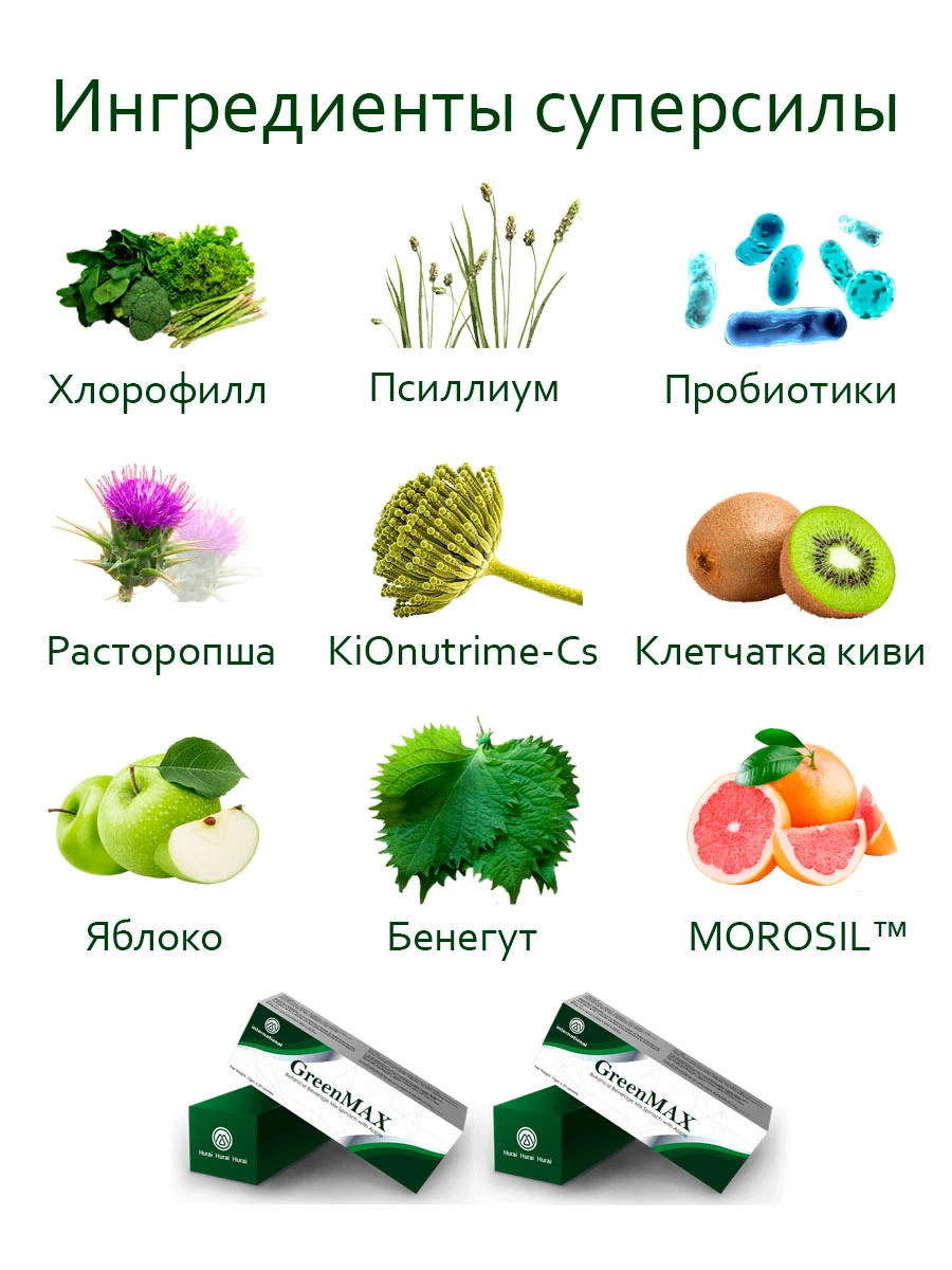 гербалайф грин макс коктейль. м интернешнл компания продукция. грин зелёный гербалайф. Greenmax для похудения. гринмакс для похудения.