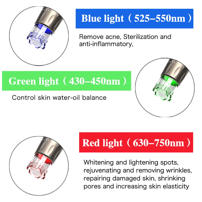 Рисунок 4 - Беспроводная профессиональная микроигла